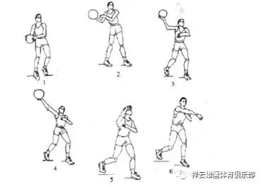 如何制定智能篮球训练计划_0